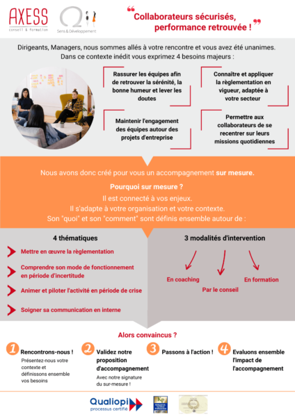 Infographie nouvel accompagnement crise sanitaire